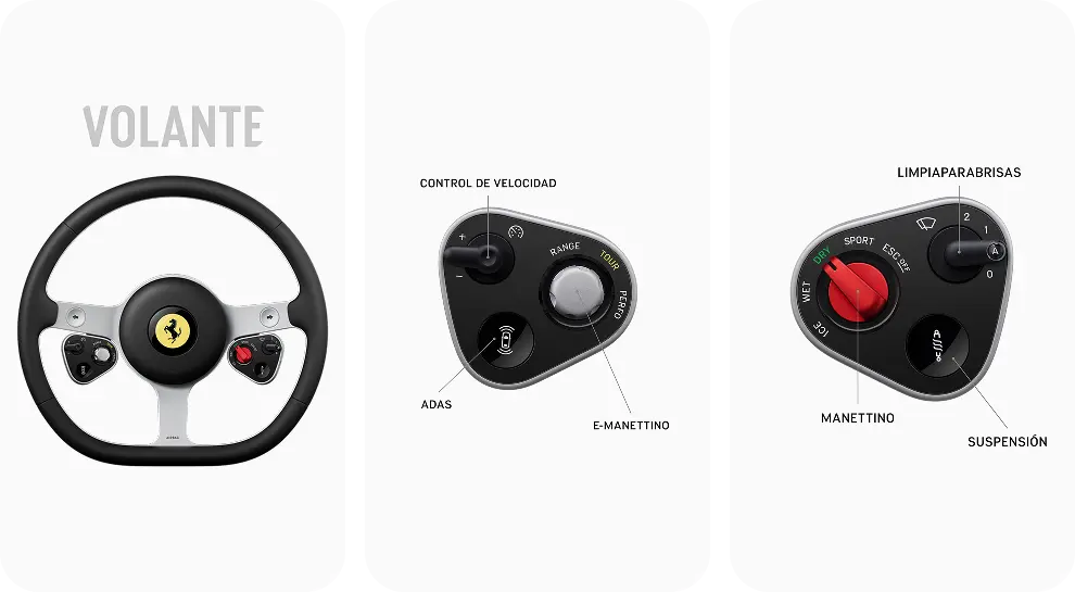 Diseño interior Ferrari Luce eléctrico